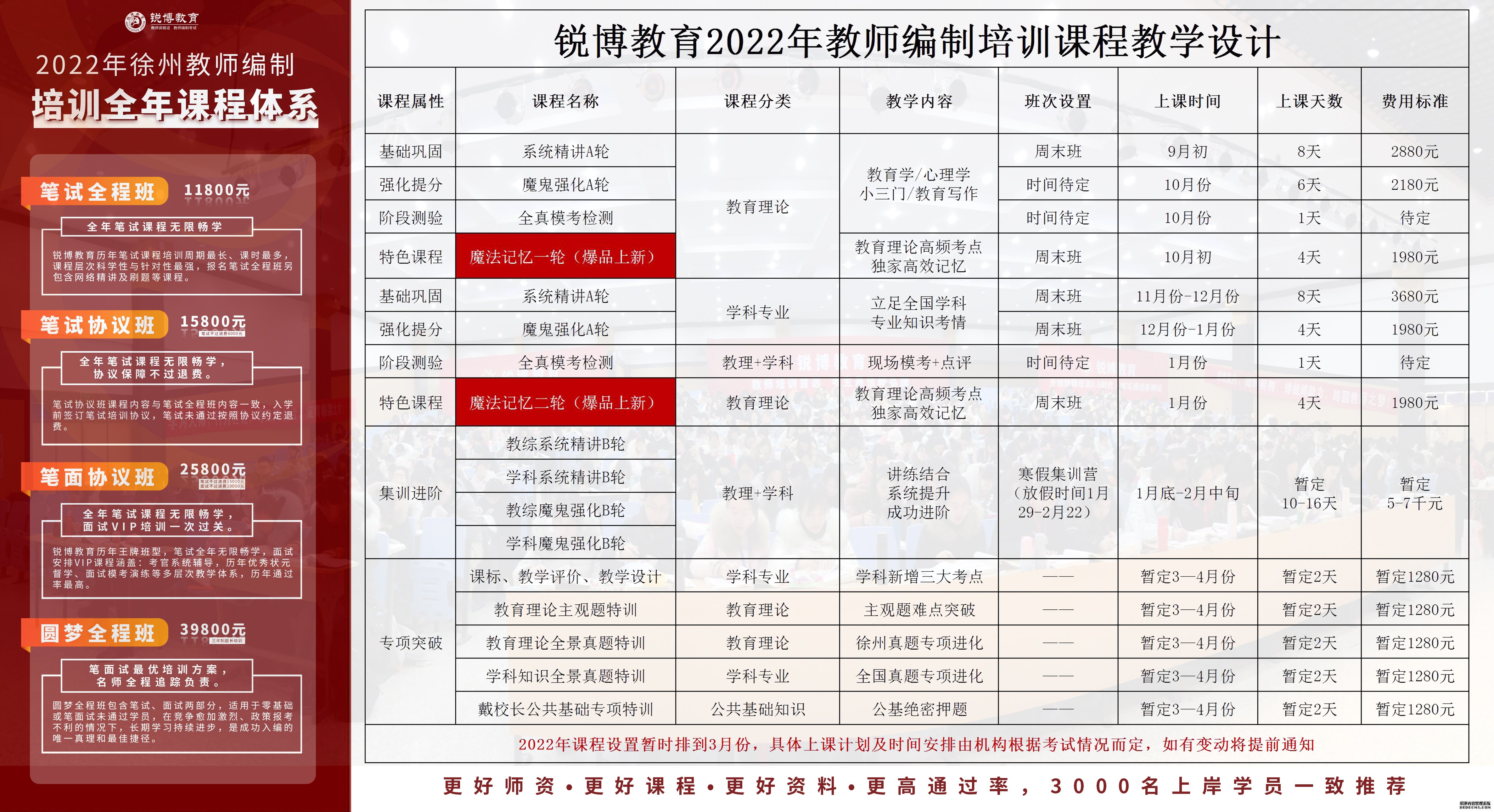 临江市成人教育事业单位最新发展规划