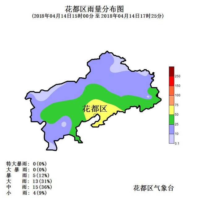 花园村最新天气预报及其影响分析