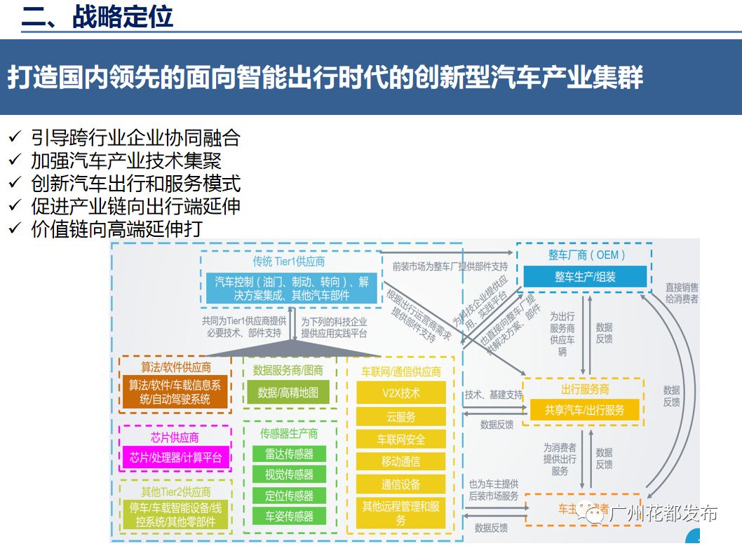 花都区民政局发展规划，构建和谐社会，开启服务民生新篇章