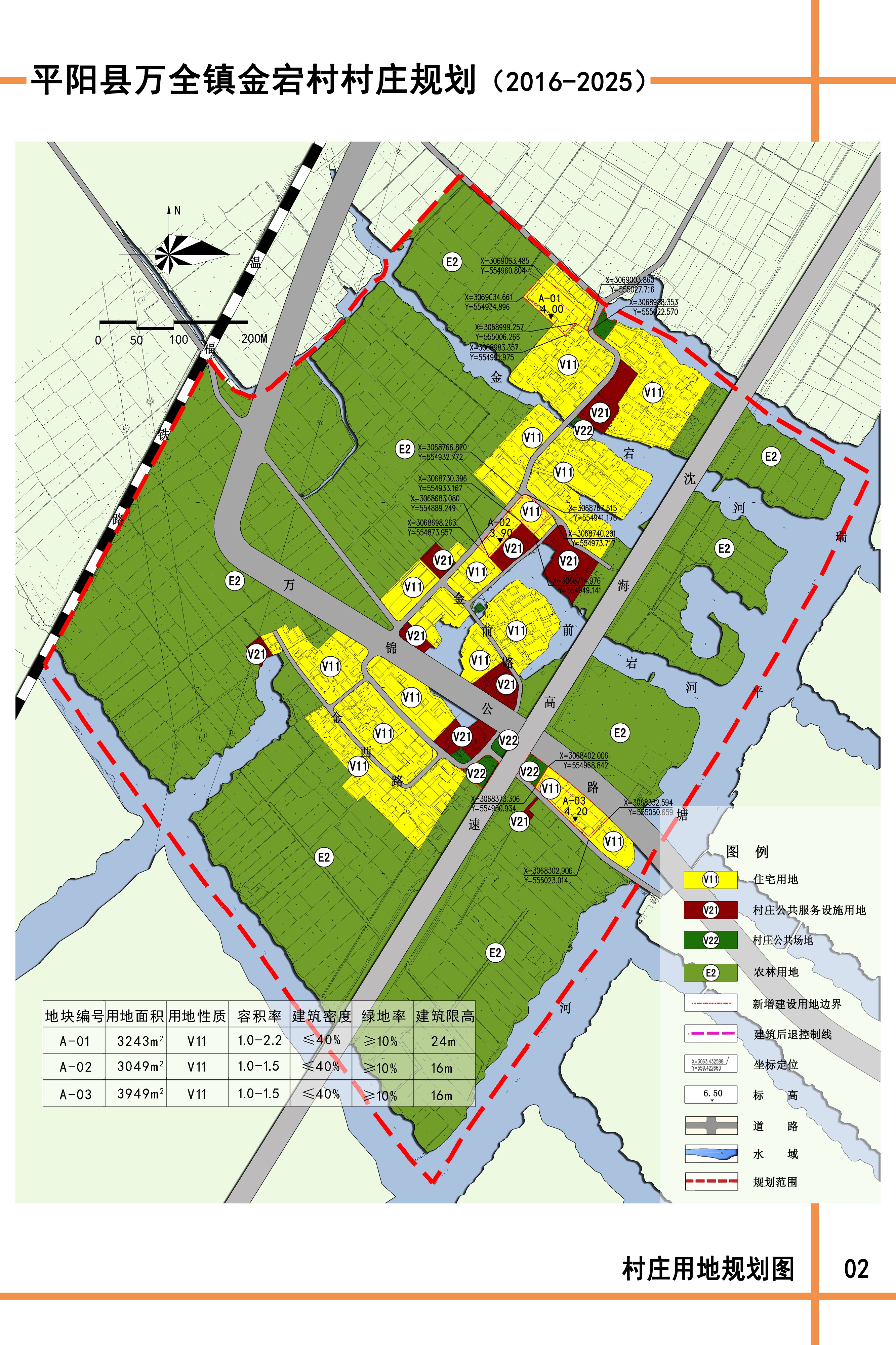 万全镇最新发展规划，塑造未来繁荣的新蓝图