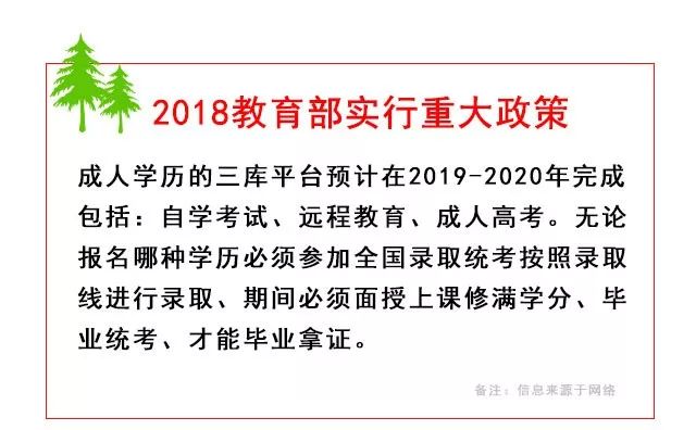 漳浦县成人教育事业单位新项目助力继续教育飞跃发展