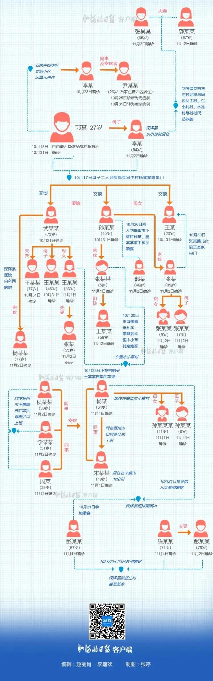 二连浩特市小学未来发展规划展望