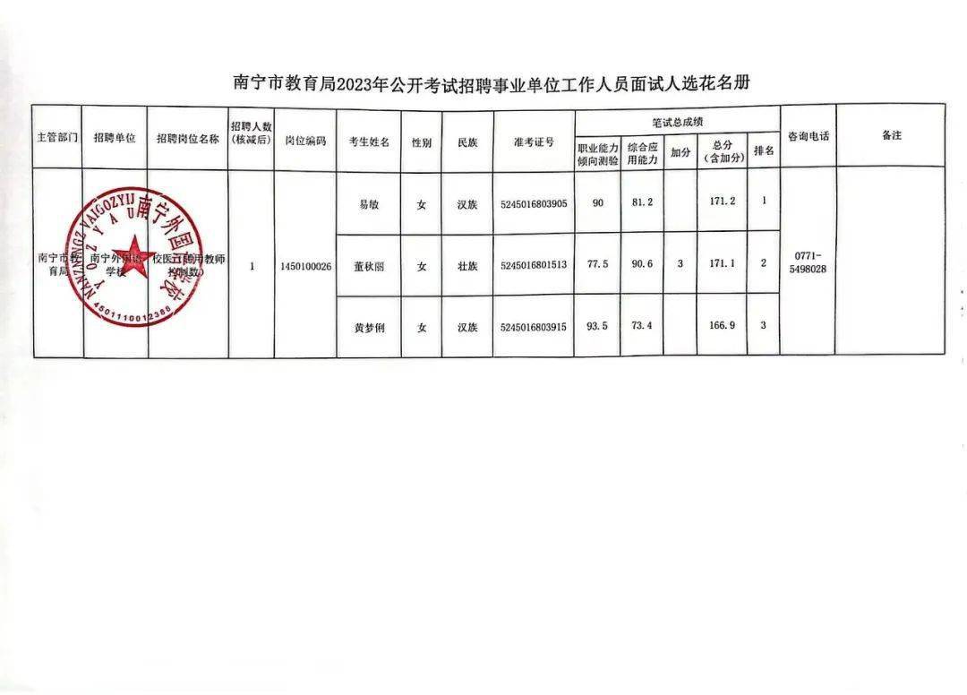 汤旺河区特殊教育事业单位项目最新进展及其社会影响概述