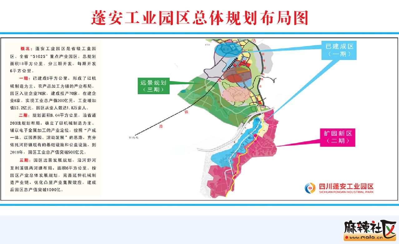 蓬安县发展和改革局最新发展规划展望