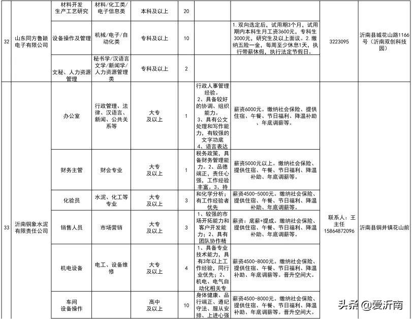 太软弱 第2页