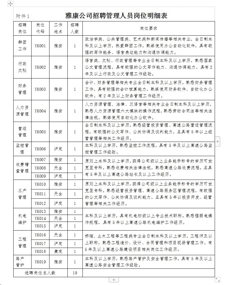 康雄乡最新招聘信息概述