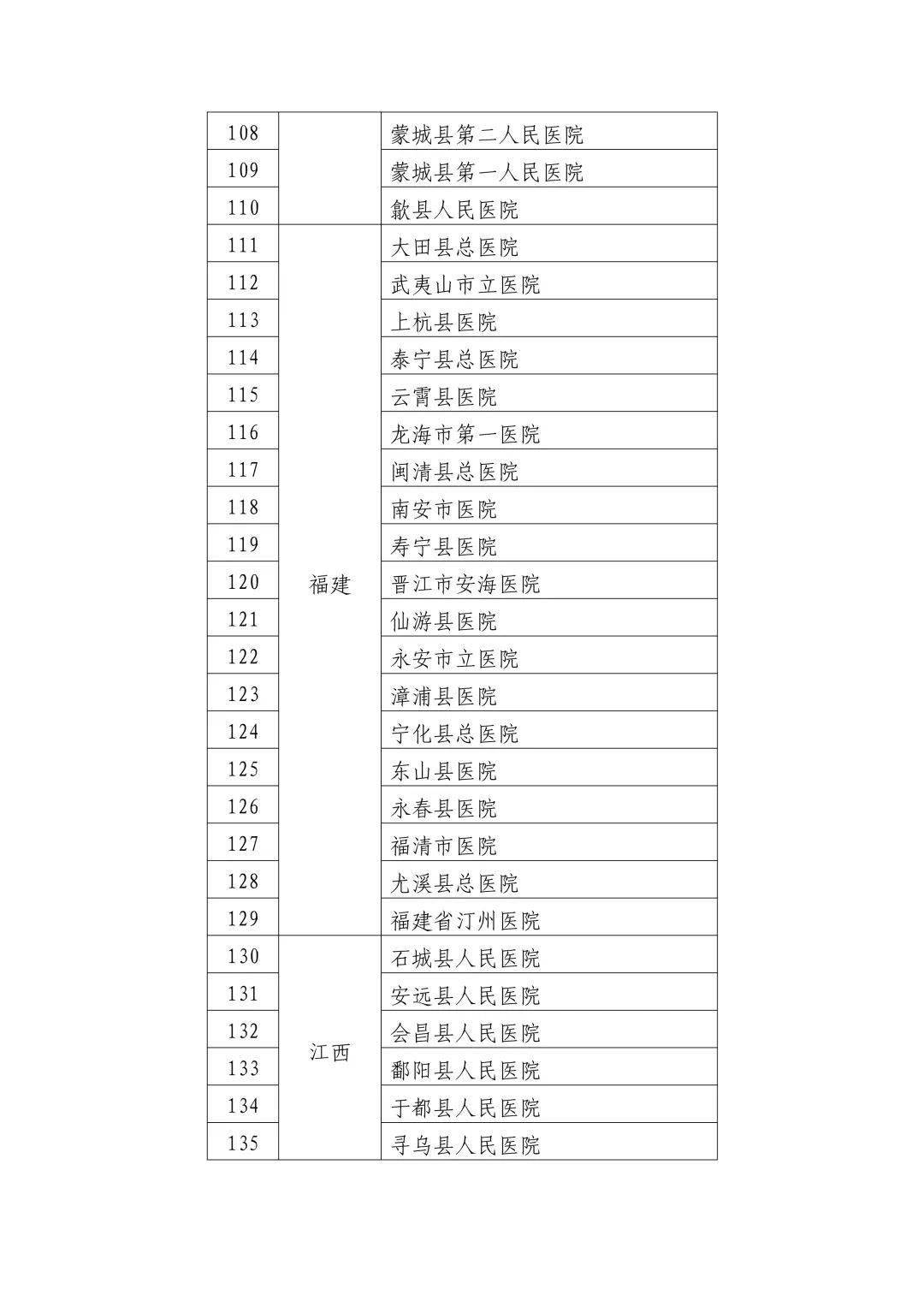 康定县数据和政务服务局最新项目进展报告