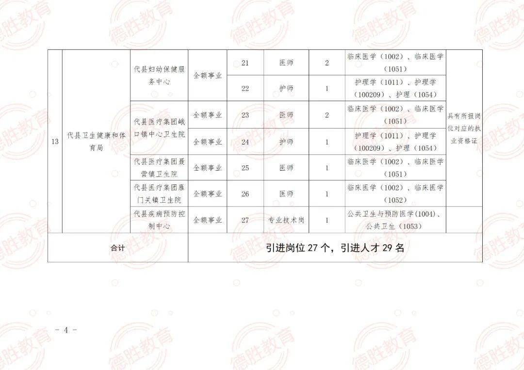 阿克塞哈萨克族自治县成人教育事业单位最新招聘信息概览