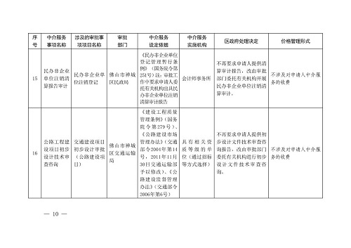 石首市统计局最新发展规划探析