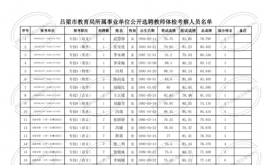 青县成人教育事业单位发展规划展望