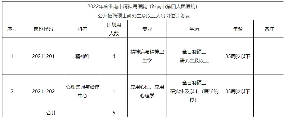 芜湖县特殊教育事业单位最新招聘信息概述