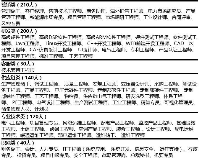 汀田最新招聘信息全面解析