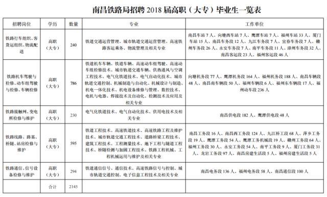 灌南县县级托养福利事业单位最新人事任命动态