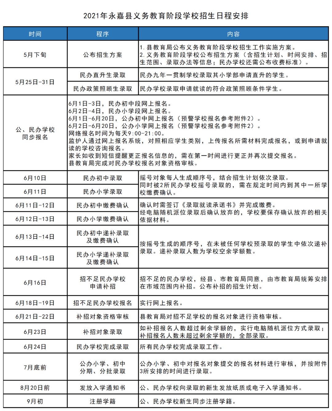 雁山区殡葬事业单位最新发展规划探讨