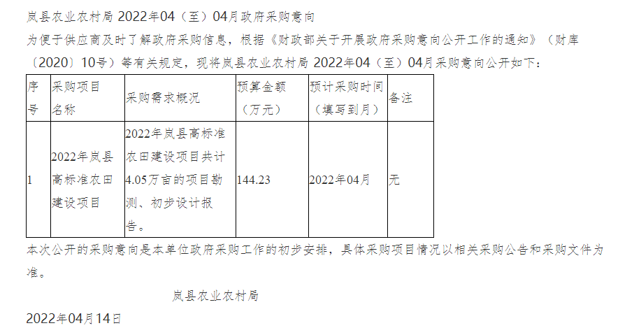 岚县财政局最新招聘信息详解