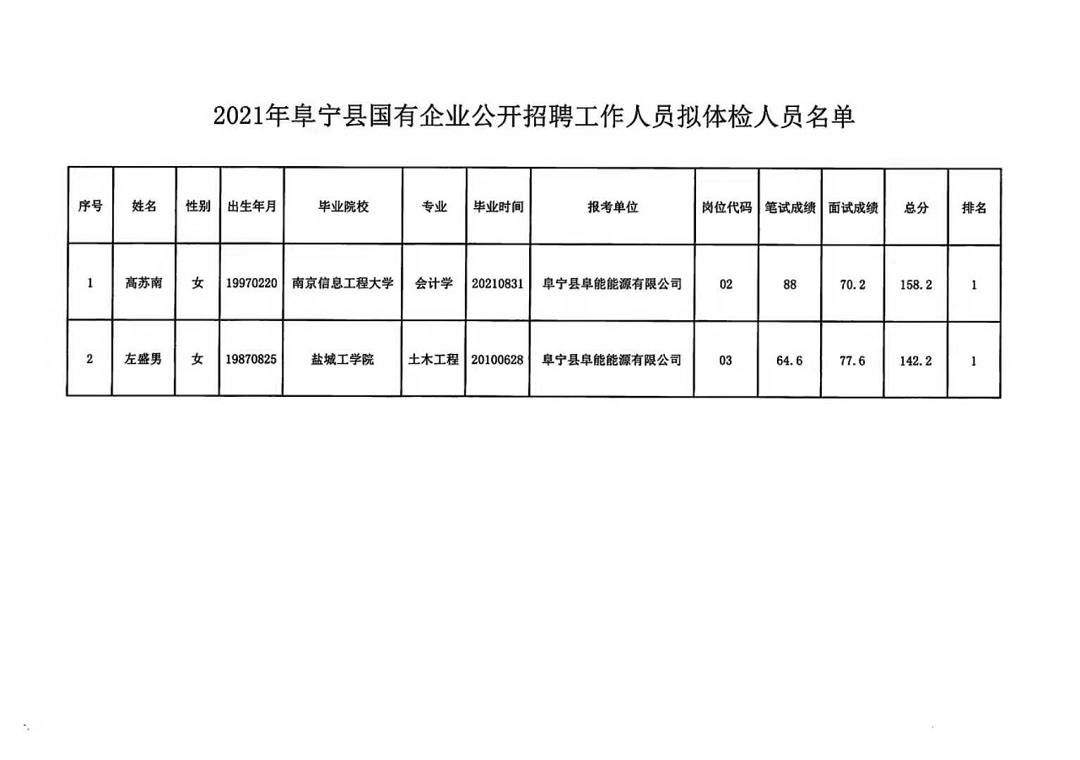 南照镇最新招聘信息概览