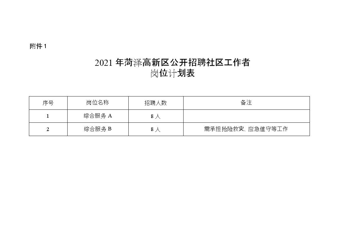 兰飞社区居委会最新招聘信息