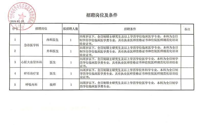 嘉黎县科学技术和工业信息化局招聘启事