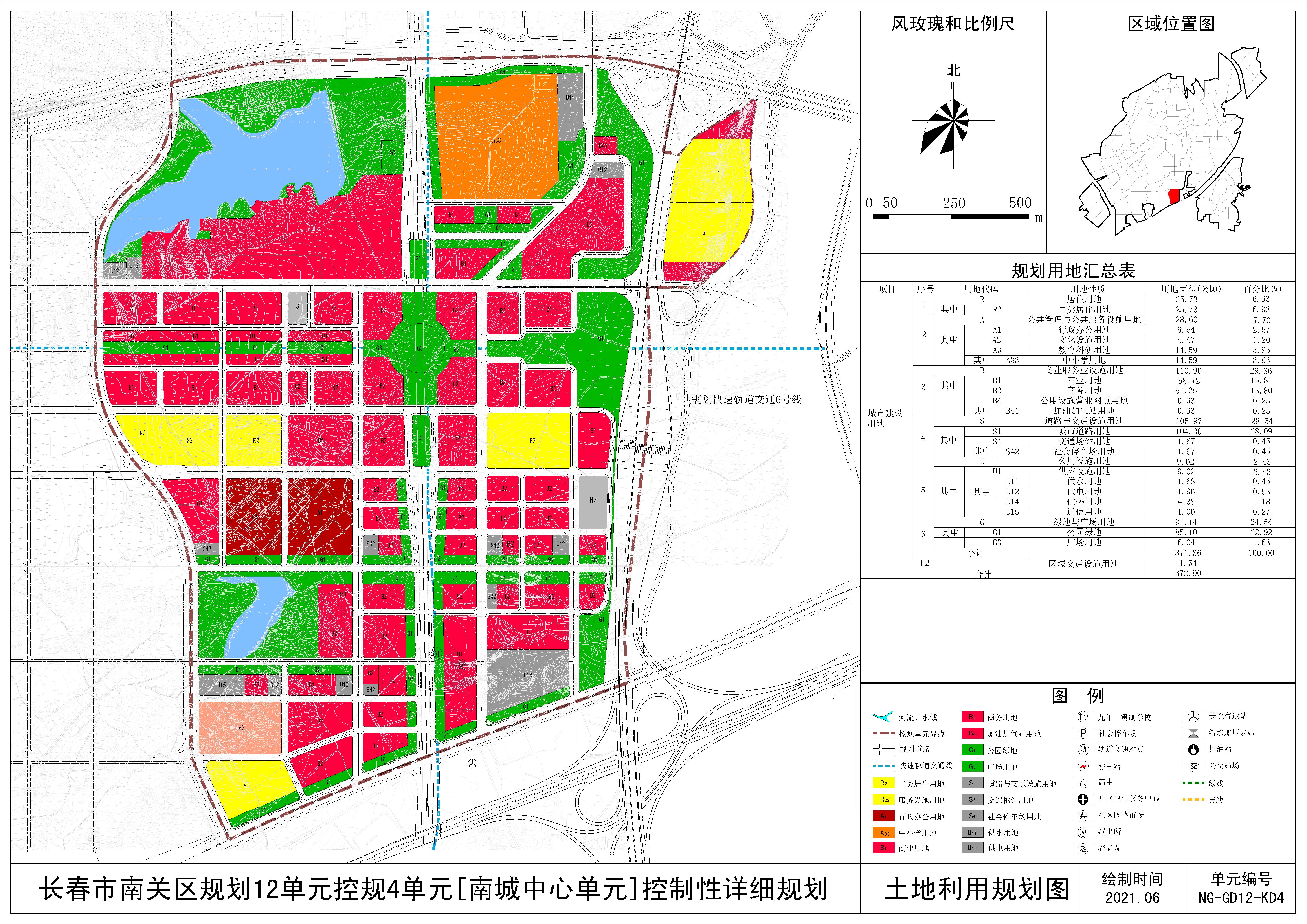 卫东区科学技术和工业信息化局发展规划展望