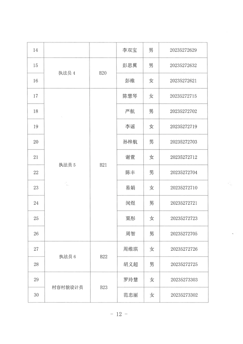 华容县应急管理局最新招聘信息详解