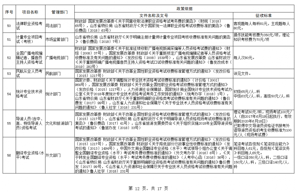 官堡村民委员会人事任命揭晓，新一轮乡村发展力量启动