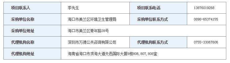 美兰区卫生健康局最新招聘信息概览