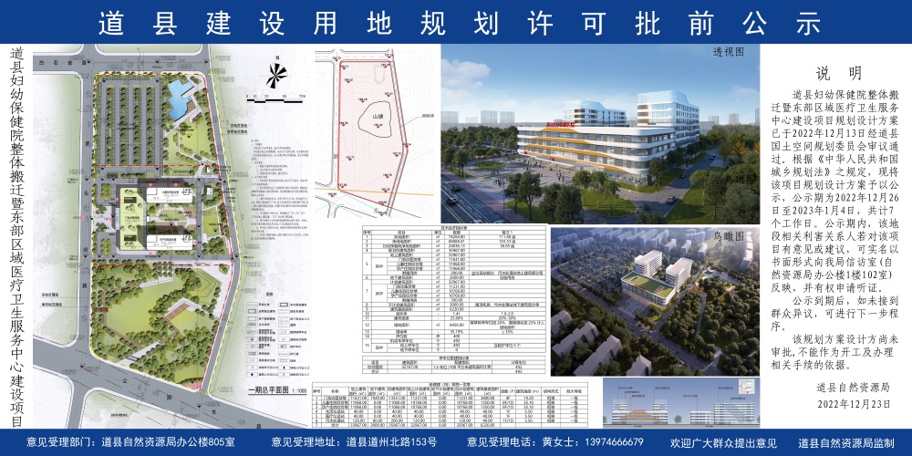 吉隆县数据和政务服务局最新发展规划