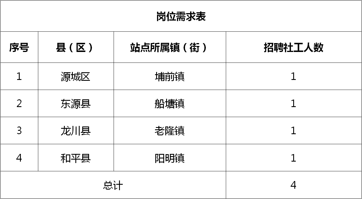 案例展示 第33页