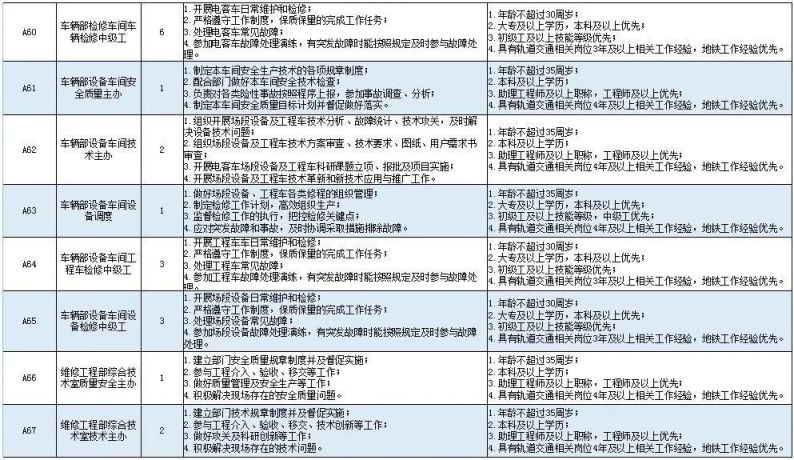 洛阳市社会科学院最新招聘信息详解及内容解析