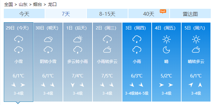 龙口村委会天气预报更新通知