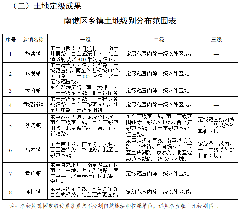 和尚房子乡最新交通新闻