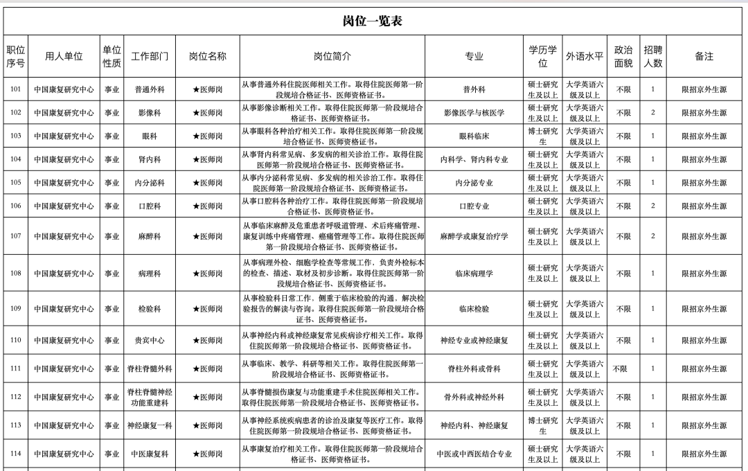 革吉县级托养福利事业单位最新人事任命及其影响