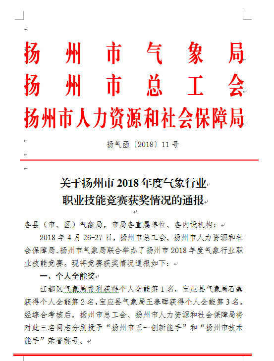 泰州市气象局人事任命，新气象引领，积极展现新作为