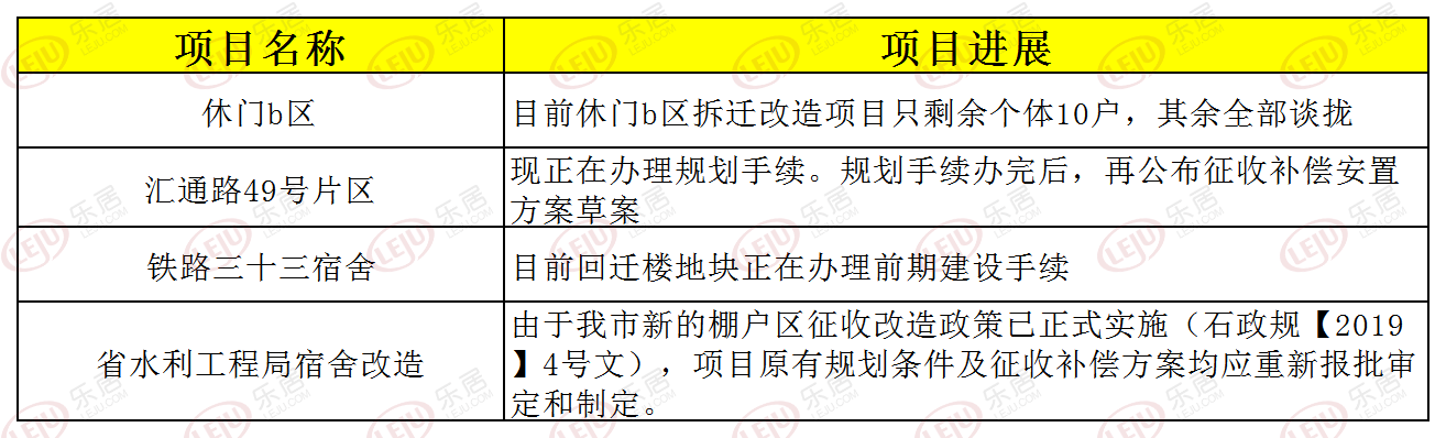 最新项目，探索相的力量与未来发展趋势