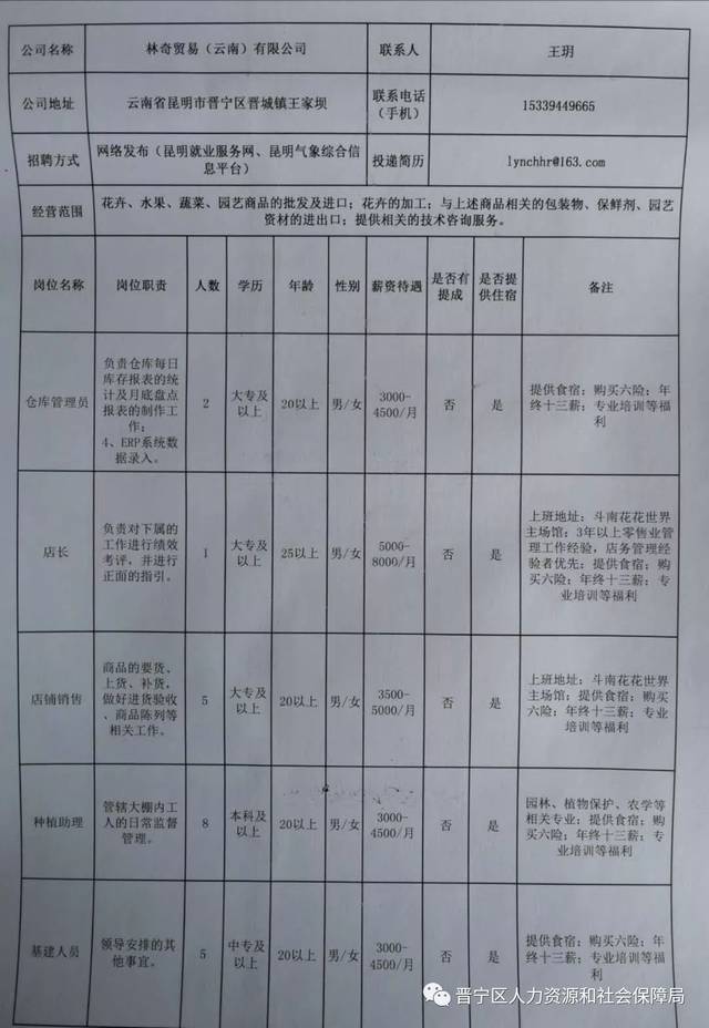 云县农业农村局最新招聘信息