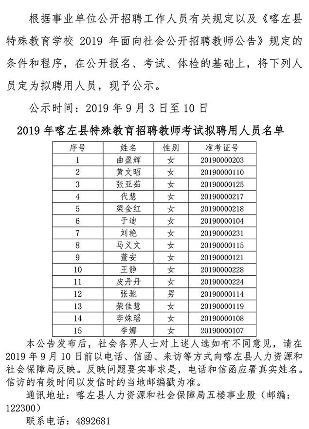 磐石市特殊教育事业单位最新招聘信息及解读