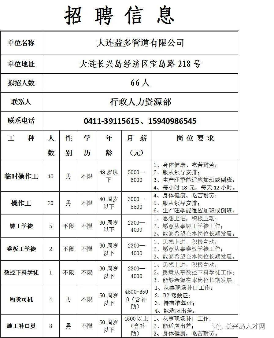 吾雄村最新招聘信息概览