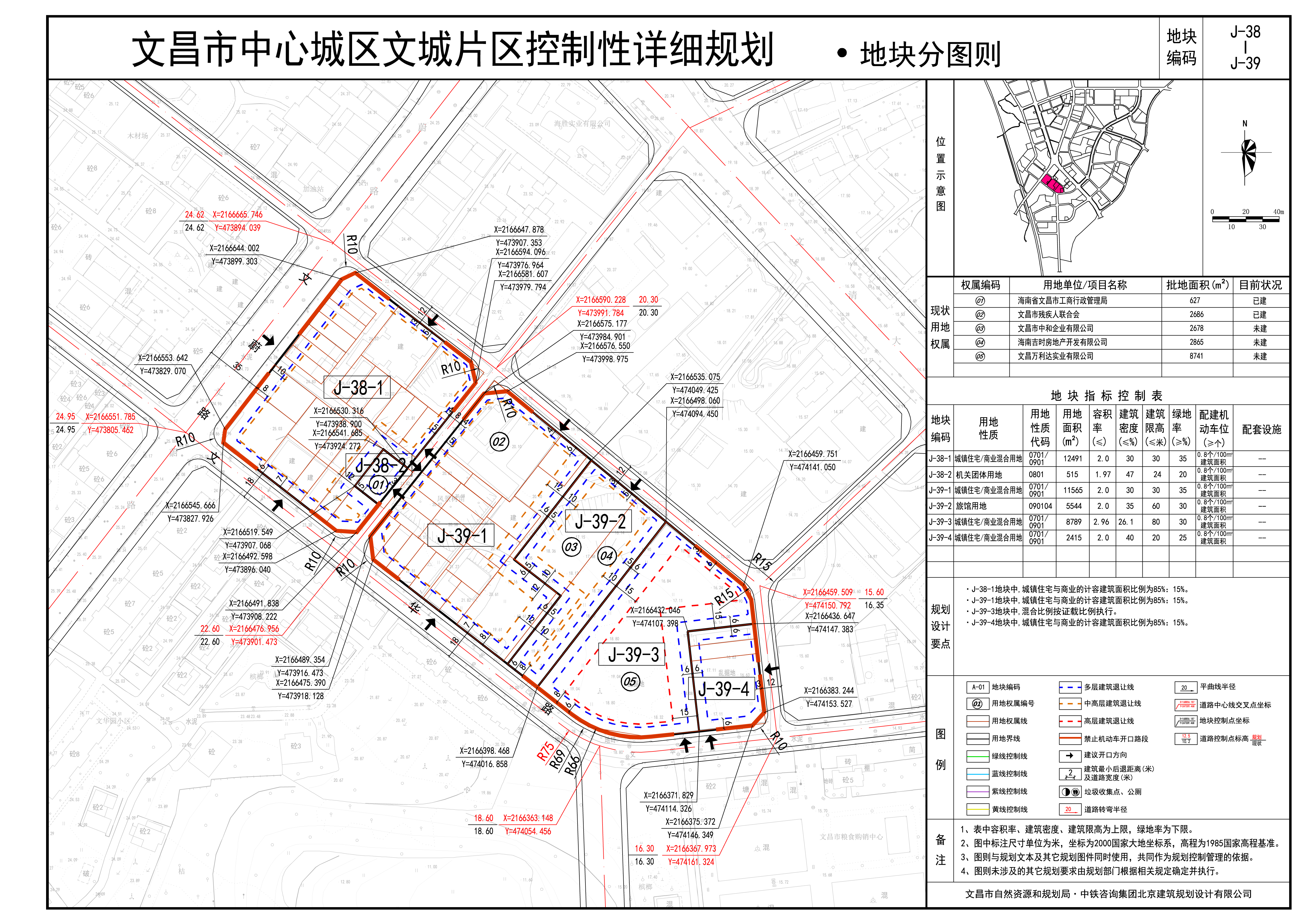 文昌市卫生健康局最新发展规划，构建健康城市，提升民生福祉