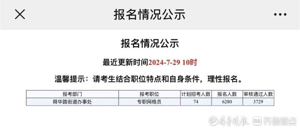 银河北路街道办事处最新人事任命，塑造未来，激发新活力