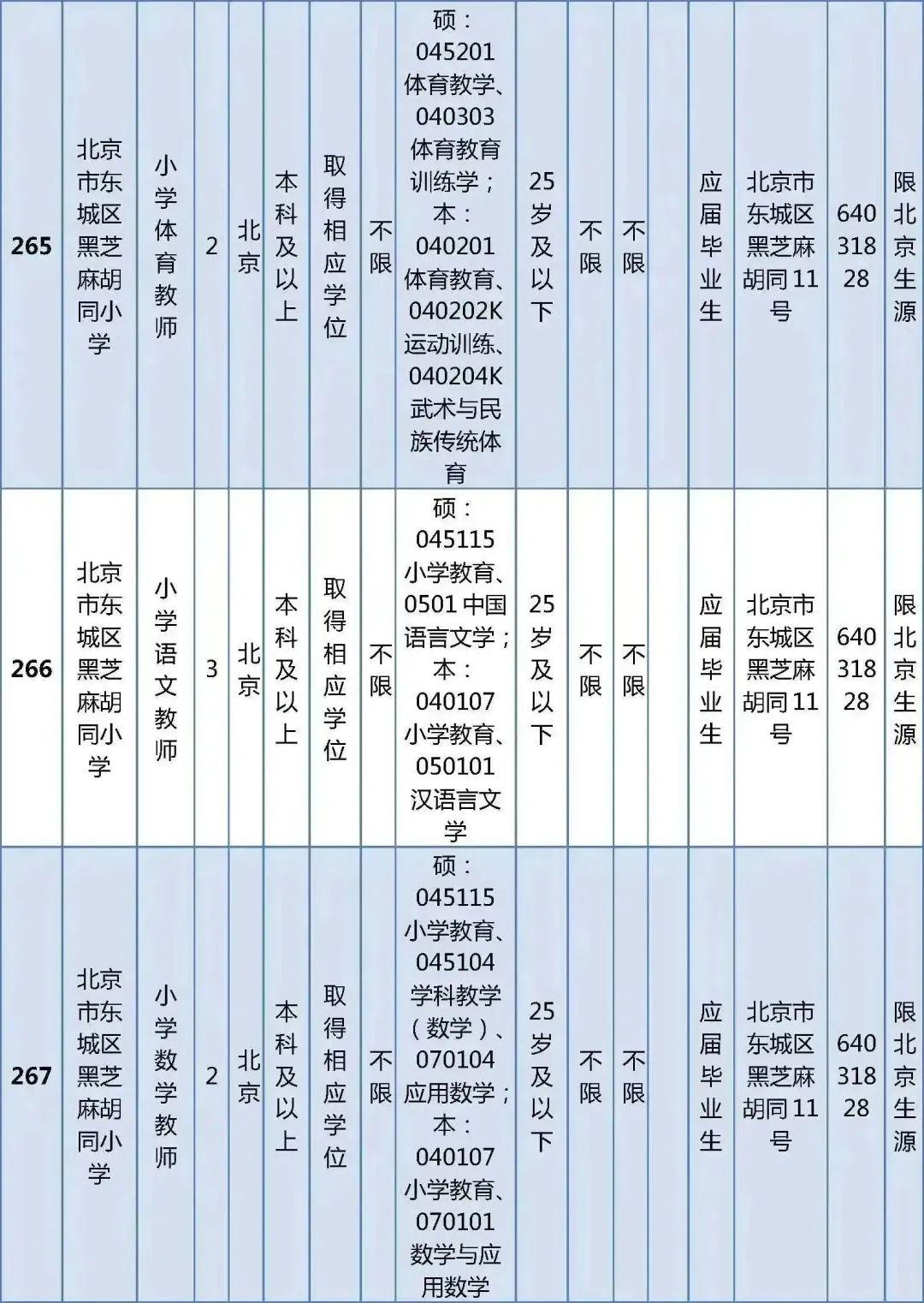 干乍村民委员会招聘信息发布与职业机会探索