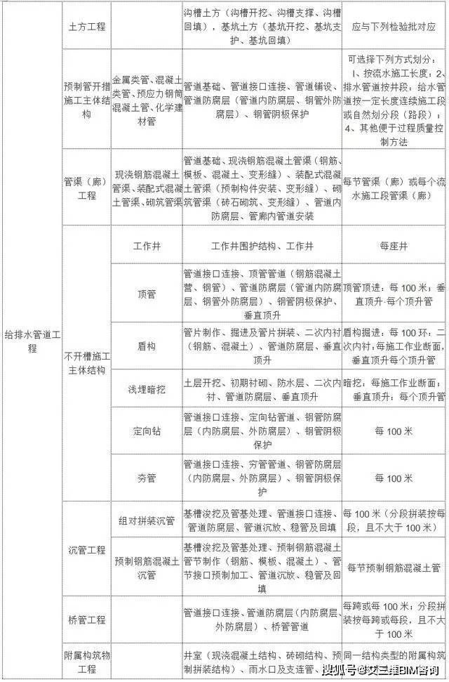 耒阳市级托养福利事业单位新项目，托起希望，温暖人心关爱行动