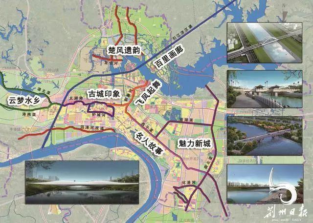 荆州市首府住房改革委员会办公室最新发展规划