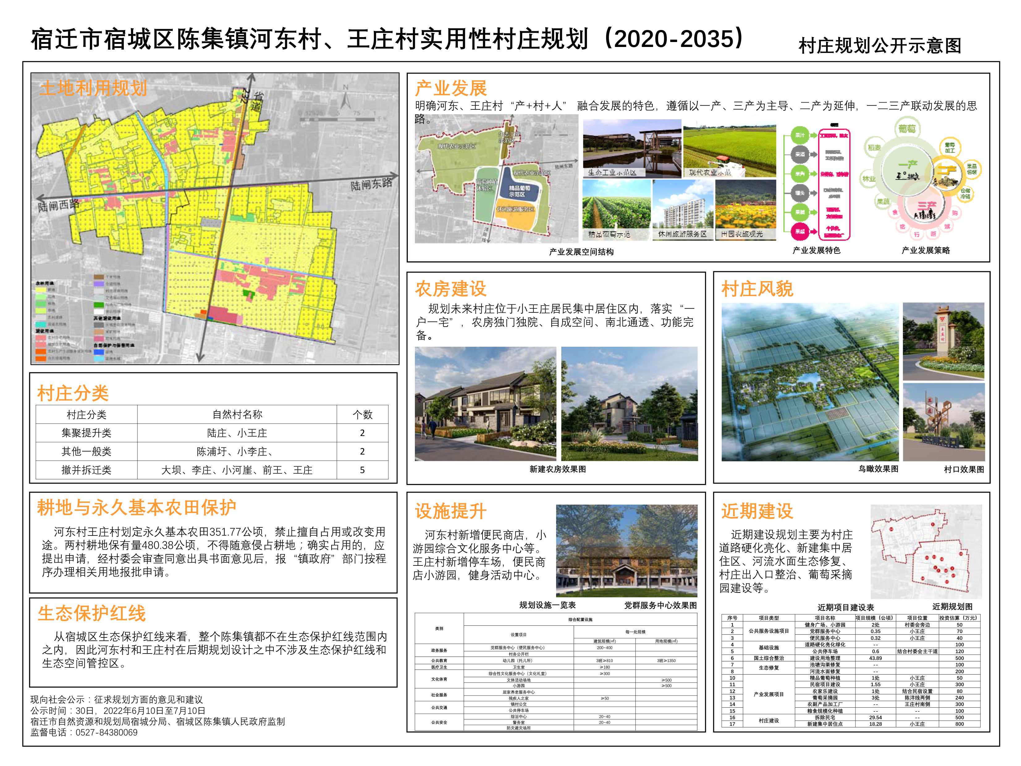 约俊村最新发展规划，塑造未来乡村的蓝图