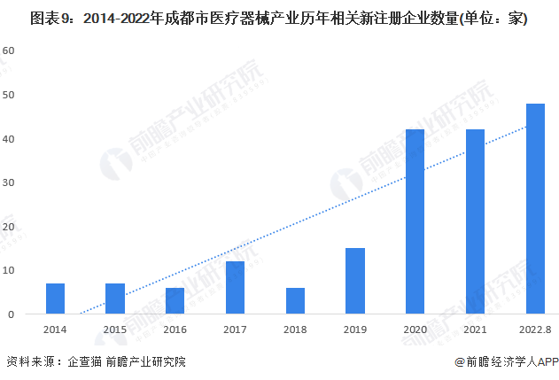 武陵源区科学技术与工业信息化局发展规划展望