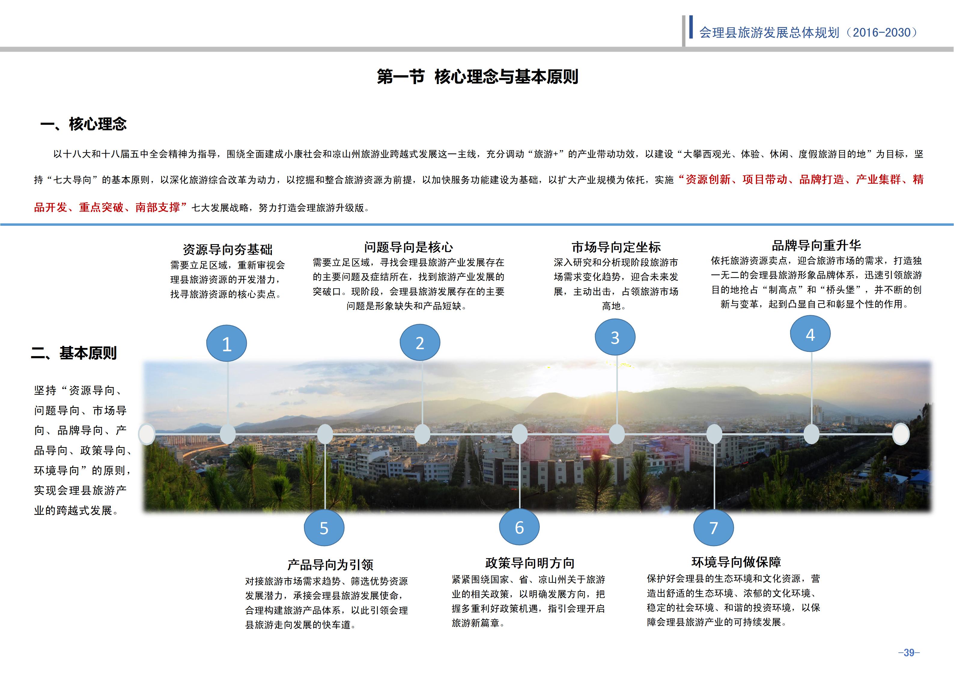 会理县发展和改革局最新发展规划