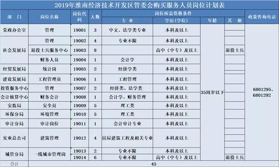 新闻资讯 第8页