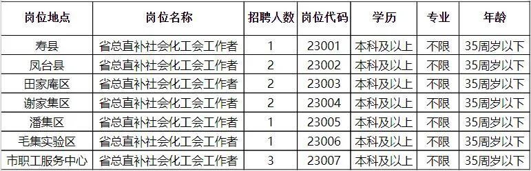 多伏村最新招聘信息全面解析