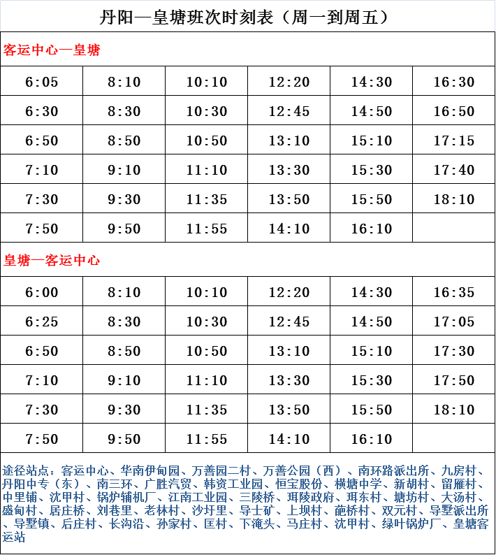 车田苗族乡最新交通动态报道