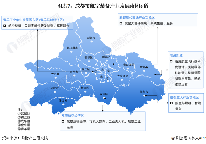 崇文区科学技术和工业信息化局最新发展规划