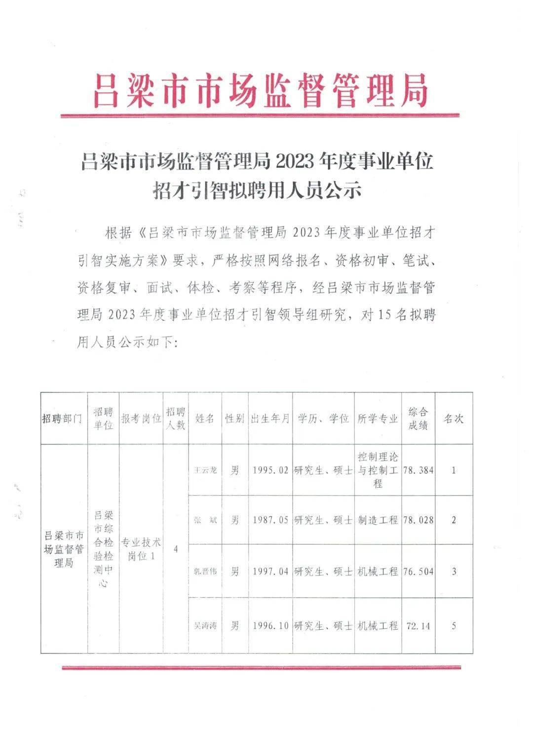 资阳区市场监督管理局招聘新动态解析